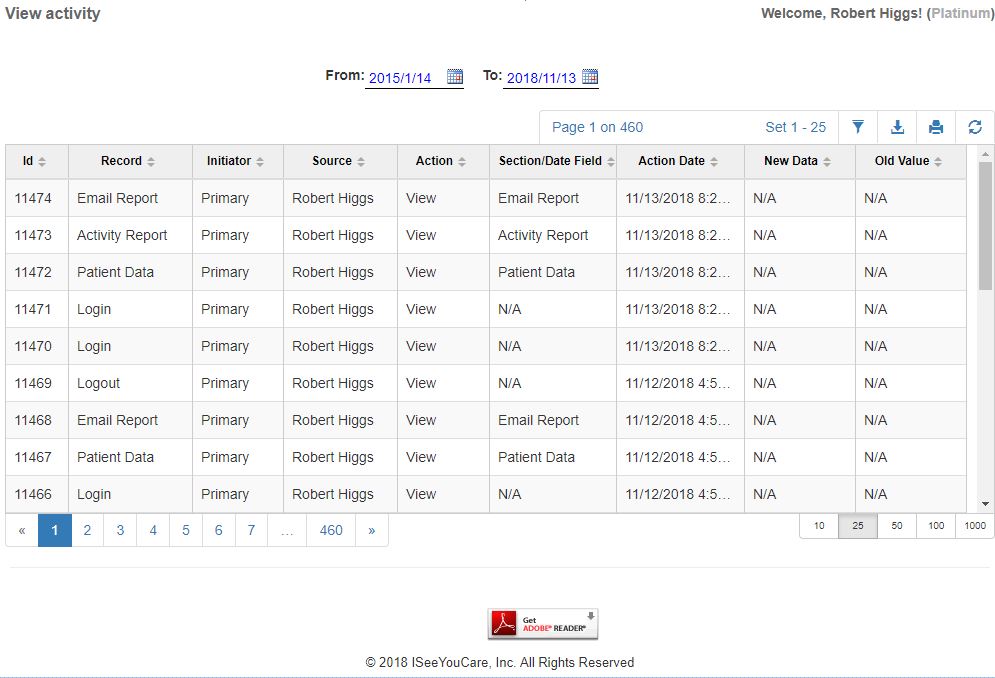 Patient Activity Report